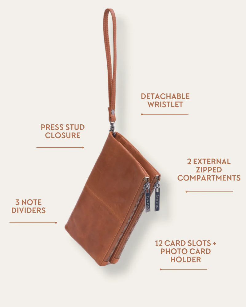 Bare Leather - Saffi Wallet / Black